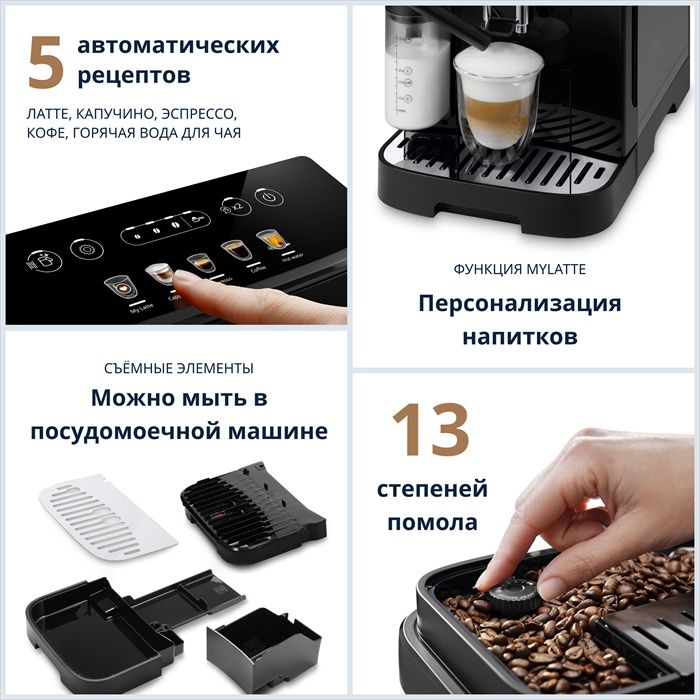 Кофемашина Delonghi ECAM290.61B