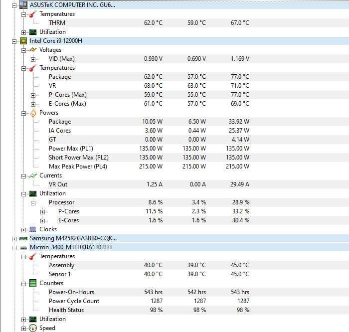 ASUS ROG Zephyrus M16 GU603ZW RTX 3070 Ti