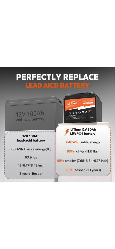 Baterie LiFePo4 12v 50ah Li Time