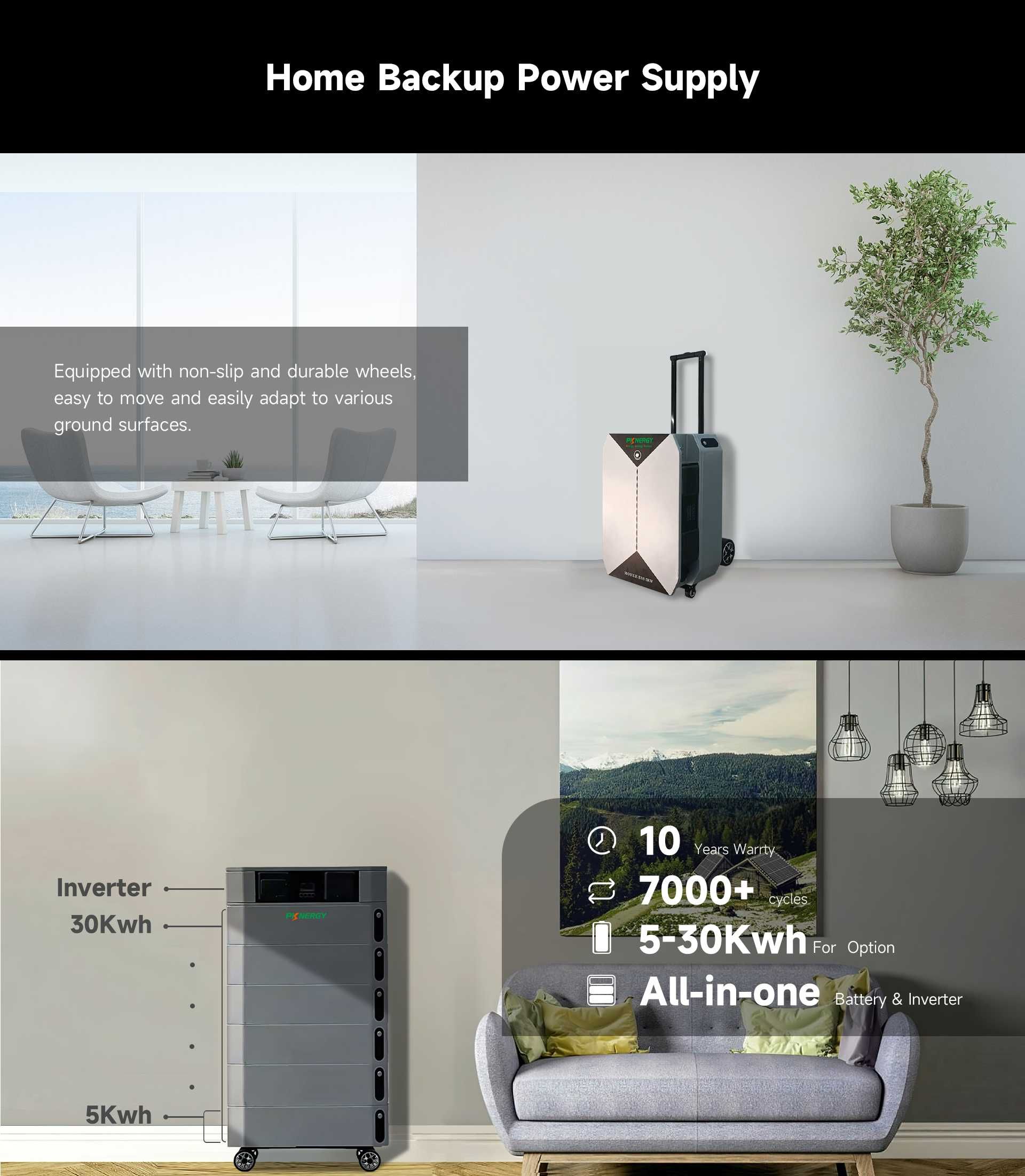 Портативная электростанция 5,5 KW