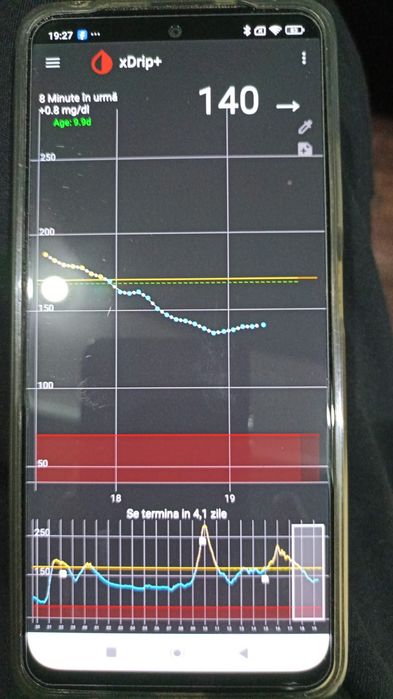 Set 6 Senzori Glicemie Dexcom One Plus
