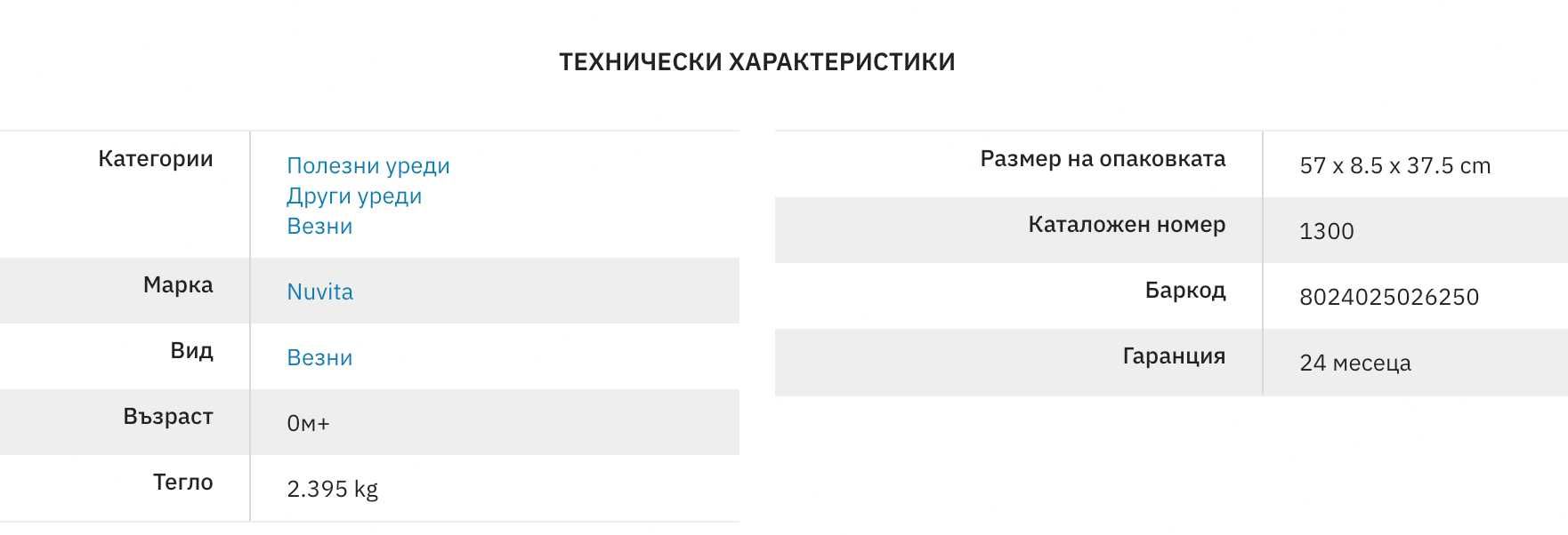 Електронна везна Nuvita PRIMIPESI 1300