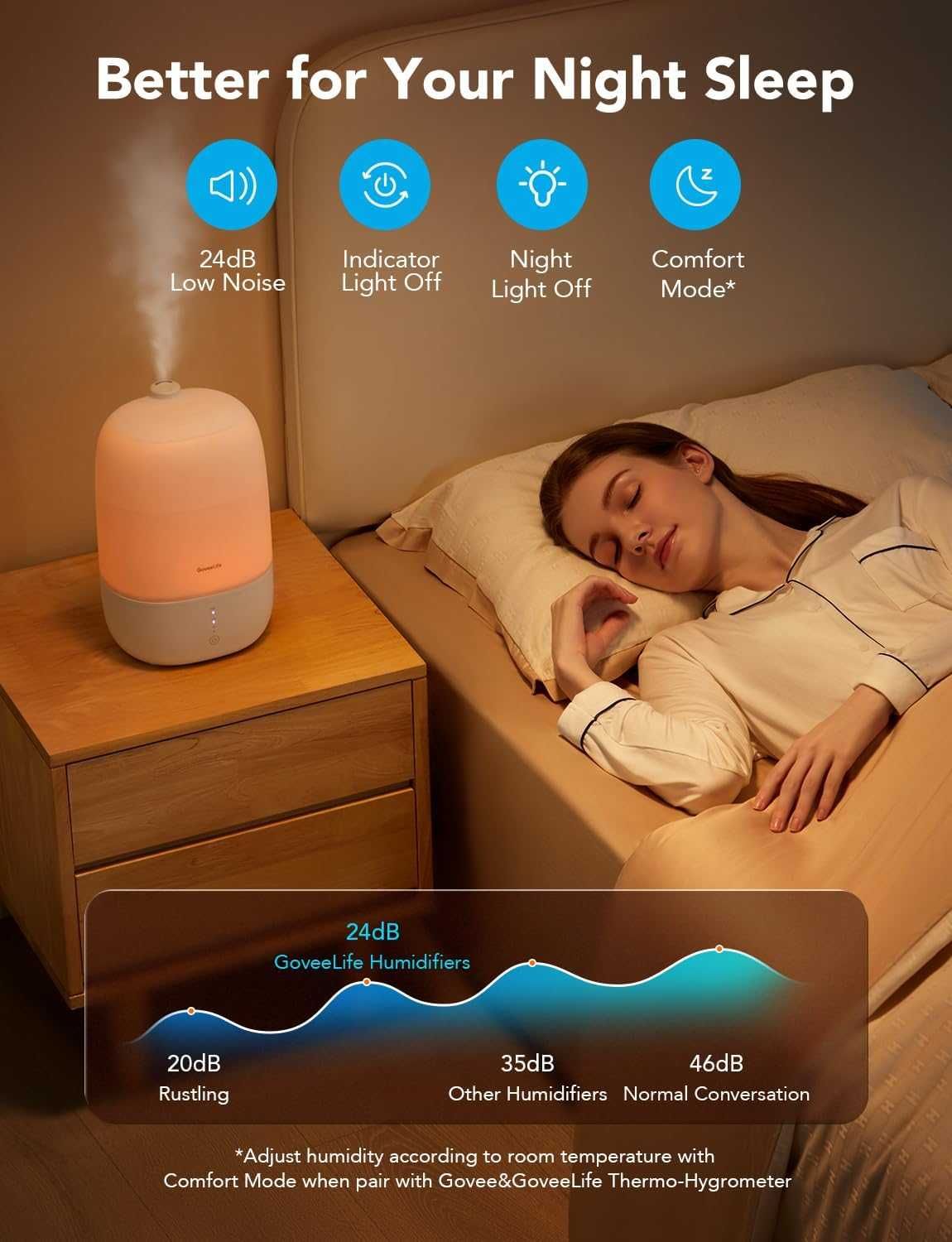 Овлажнител GoveeLife за спалня, 3L с WiFi контрол на влажността, Alexa