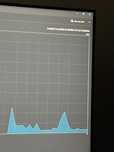 Procesor Intel I9 9900k