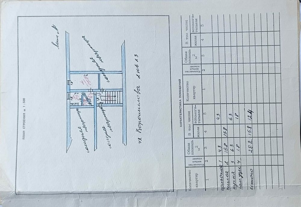 продам квартиру на станции