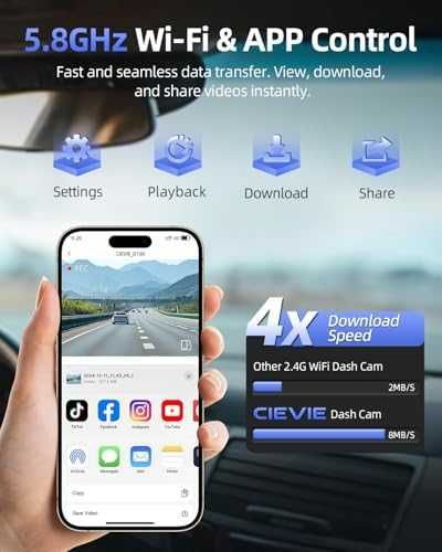 Нов 4K двоен видеорегистратор с 5.8GHz WiFi, нощен режим G-сензор кола