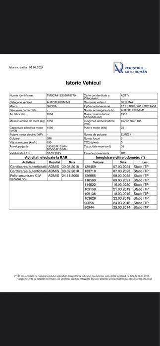 Skoda Octavia 2 1.6 mpi