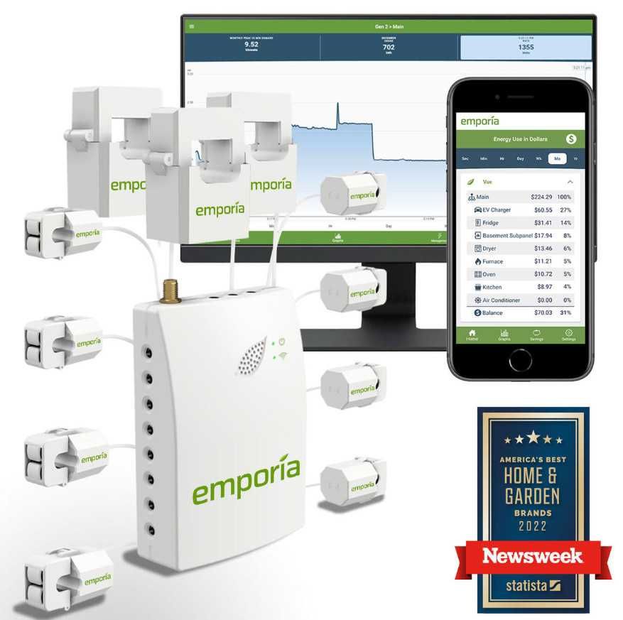 EMPORIA Gen 2 Vue смарт електромер, трифазен, интелигентен
