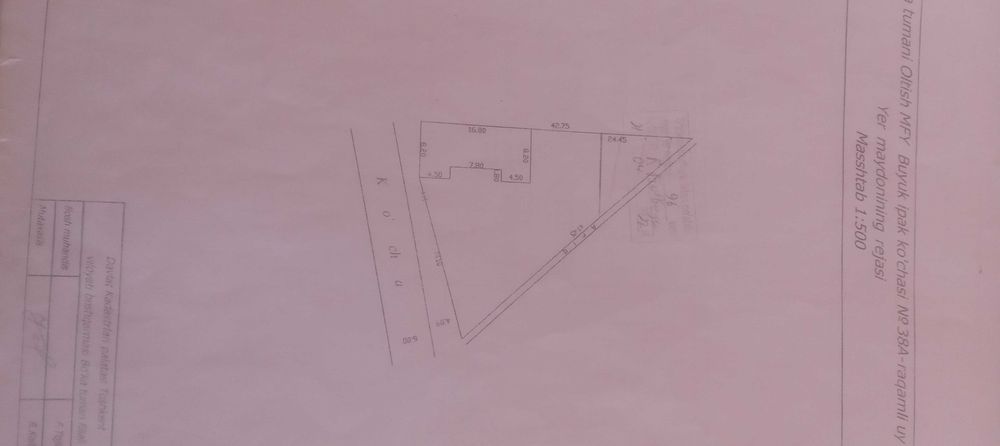 3 sotix uchastka sotiladi