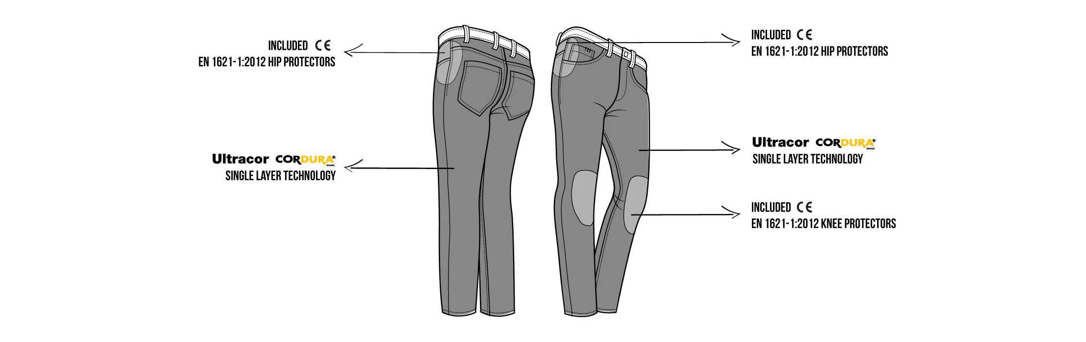 Pantaloni MOTO Blugi DAMA PMJ SPRING Black - protectie AA - Made in IT