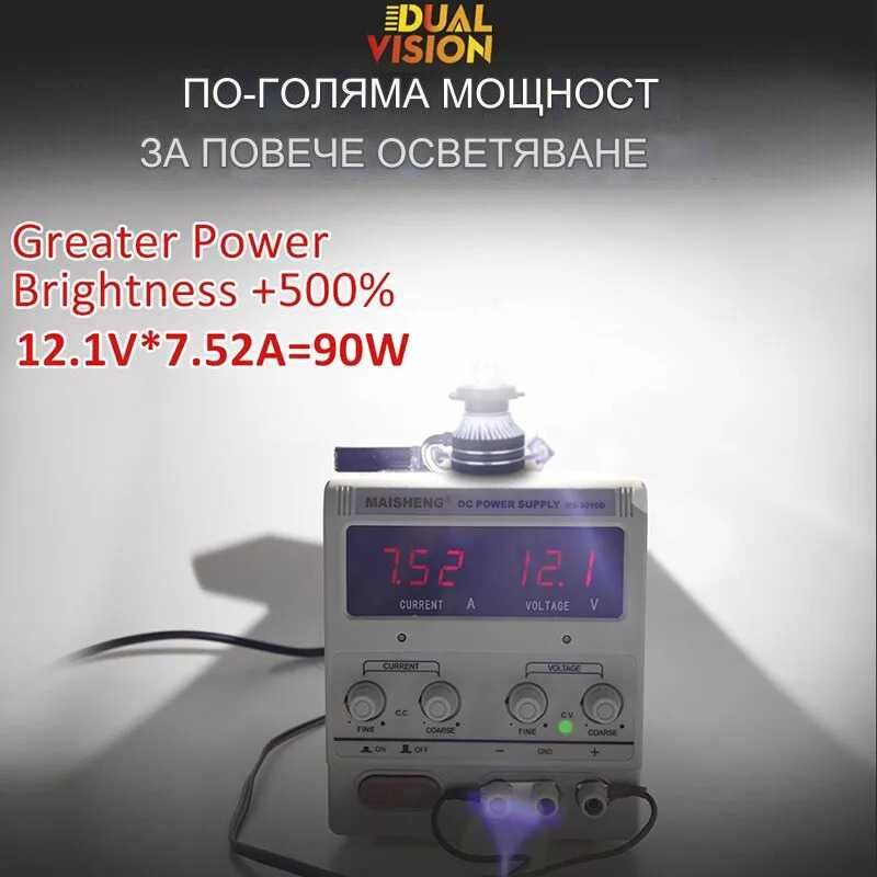 Лед крушки H7, H4, H1, LED | Canbus 180W 60000LM | Гаранция 6 месеца