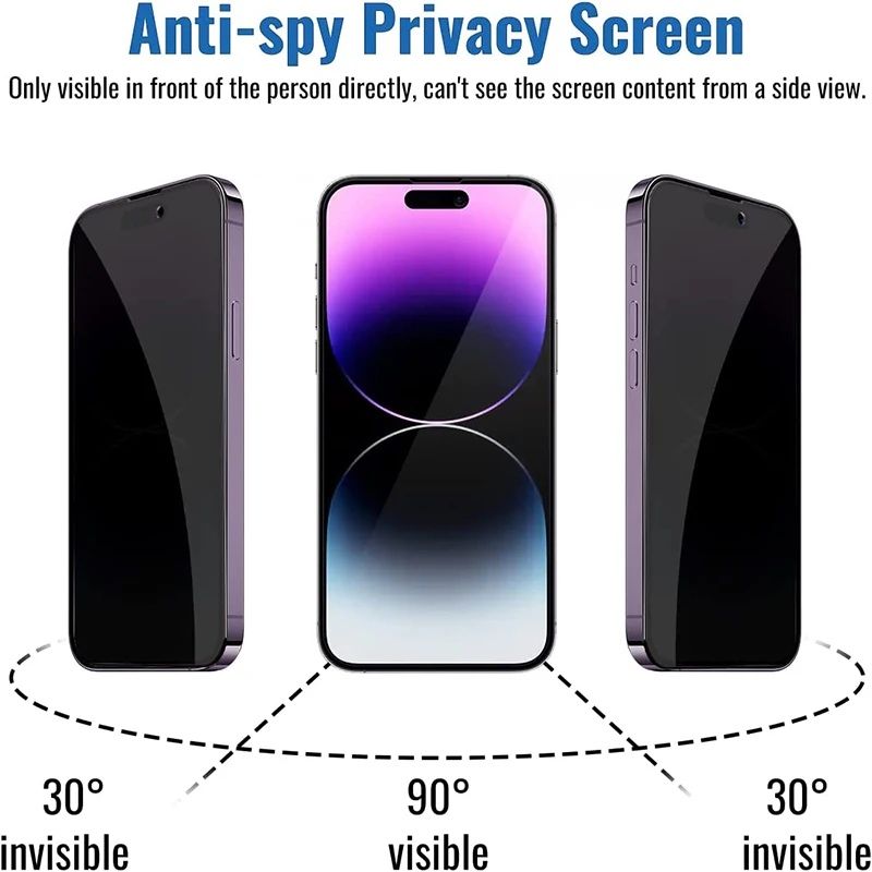 Folie de protectie IPhone 13 /14 , pro/max Privacy  1 + 1 Gratis!!!