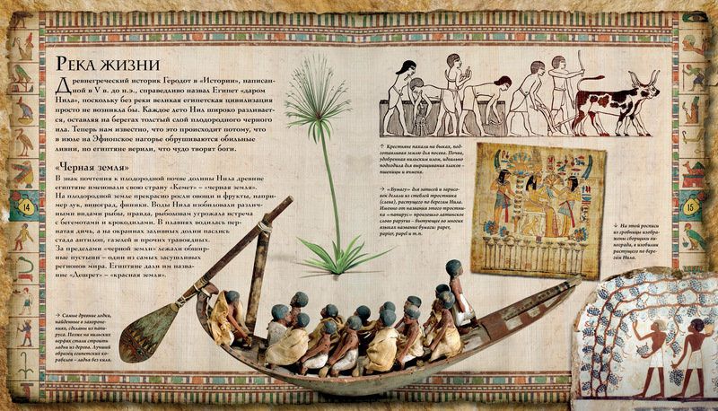 Подарочная книжка Энциклопедия детям Про Древный Египет