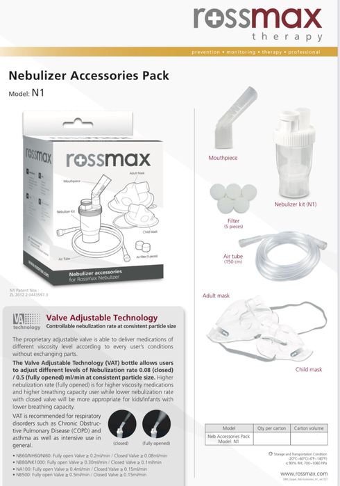 Ingalyator(nebulayzer) uchun toplam/Набор для ингалятора(небулайзера)