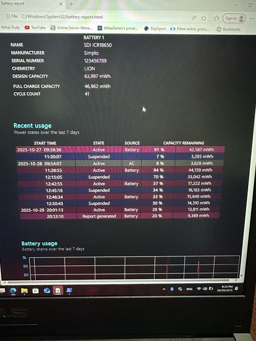 Laptop Asus Tuf Gaming