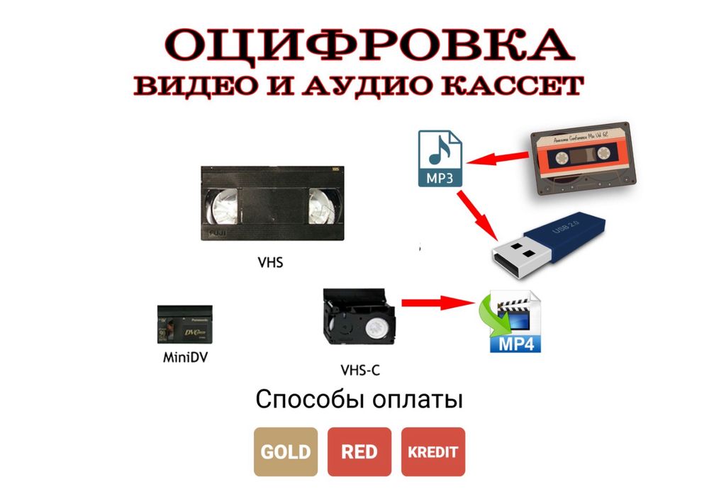 Оцифровка - перезапись VHS,  VHSC, MiniDV видеокассет и Аудиокассет