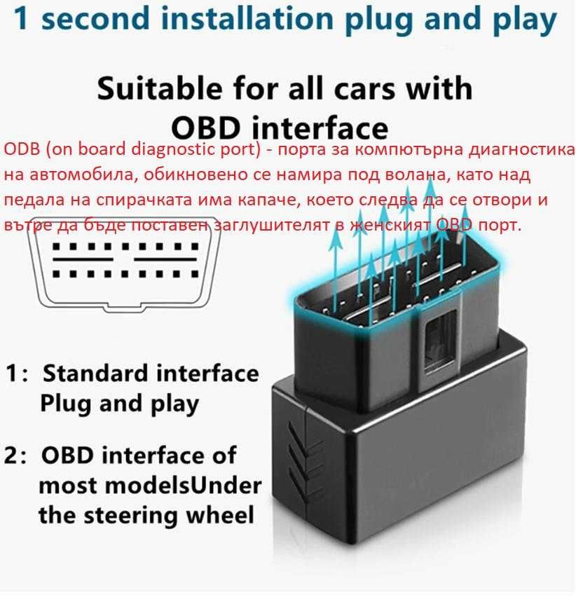 6в1 Универсален Заглушител 2.4Wi-Fi+BDS+GSM2G+3G+DCS+GPS Сателити Кола