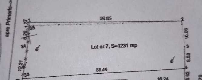 Teren intavilan de vânzare în Chichiș