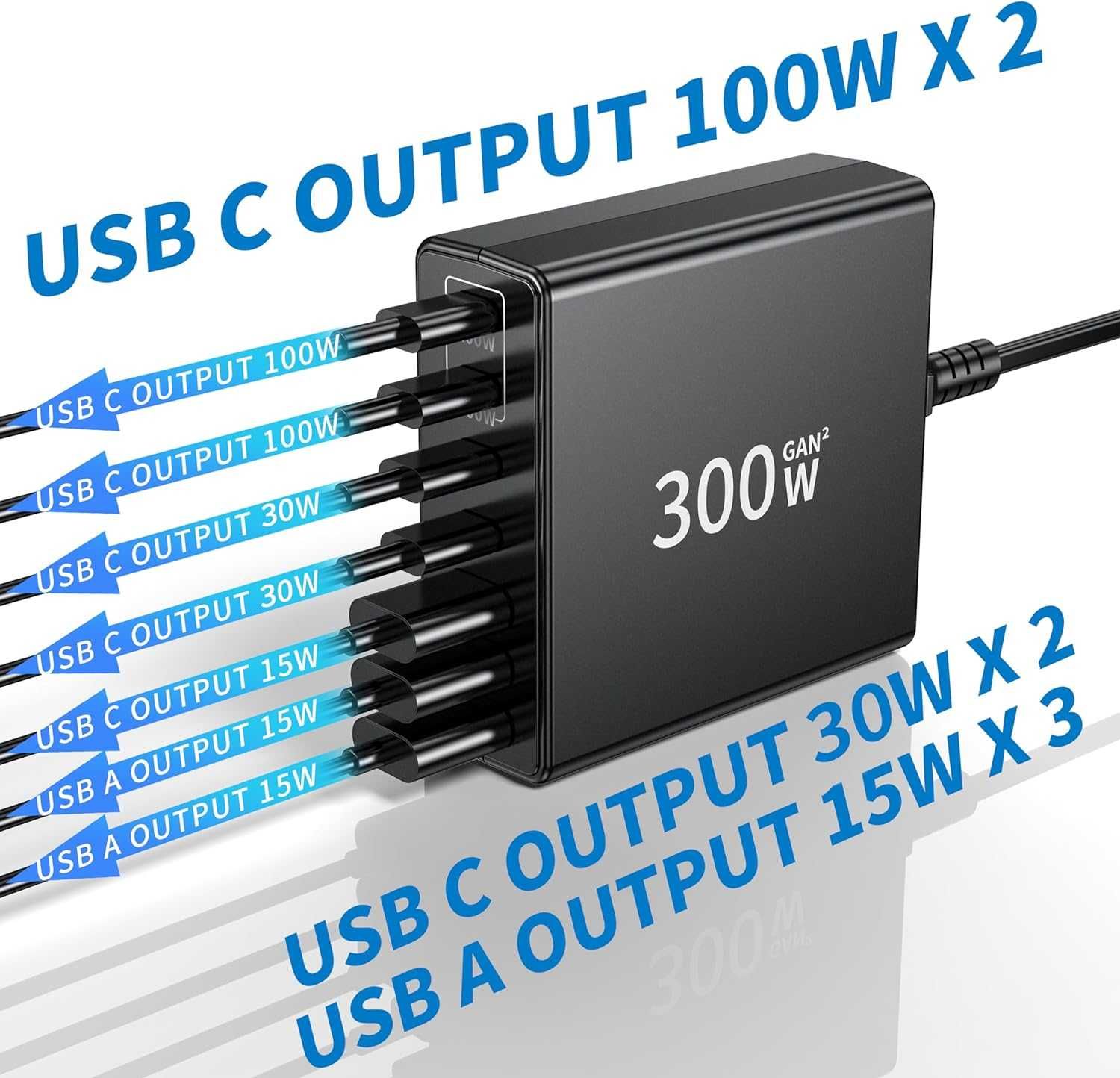 USB C Бързо зарядно устройство: 300W GaN зарядно устройство 7 порта PD