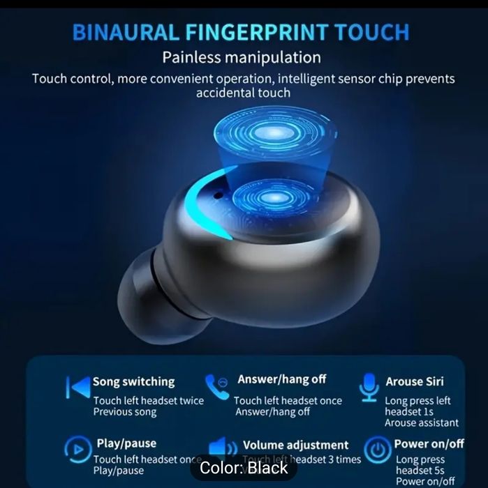 Căști Bluetooth wireless cu baterie externă incorporata