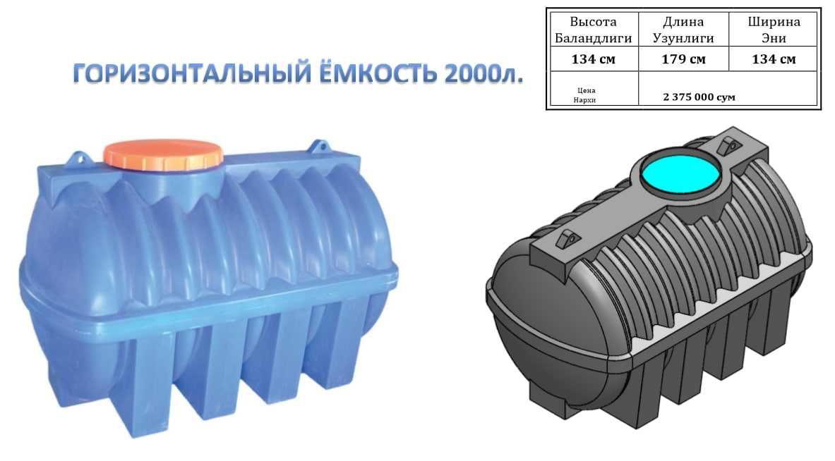 Ёмкость для воды. Обём