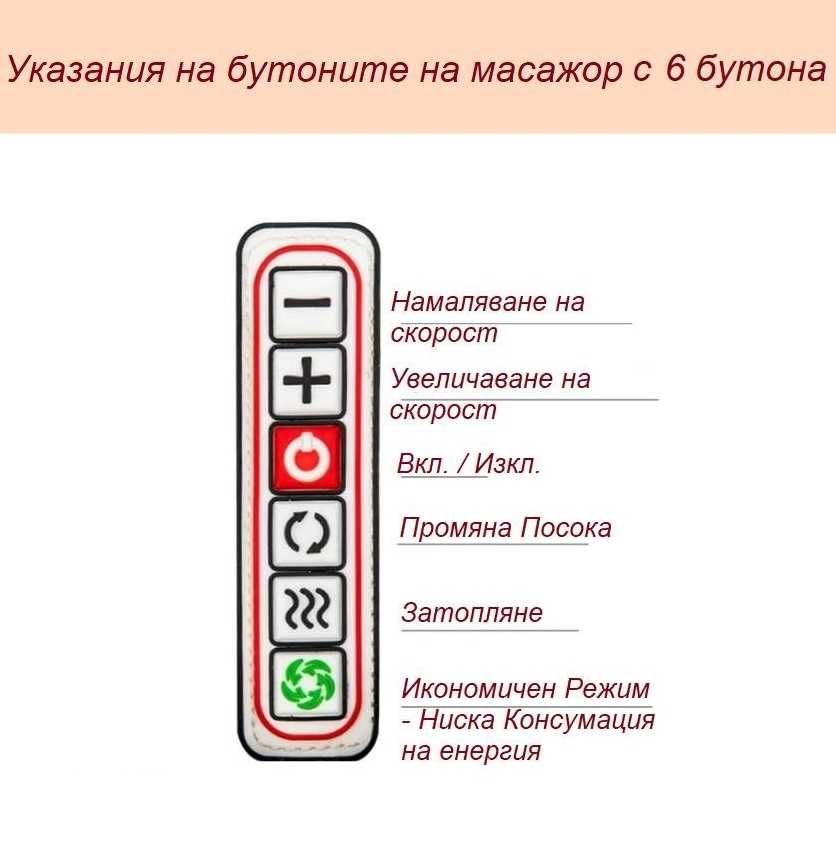 6 копчета 4D Шиацу масажор за тяло-шиатсу масаж от 16 глави