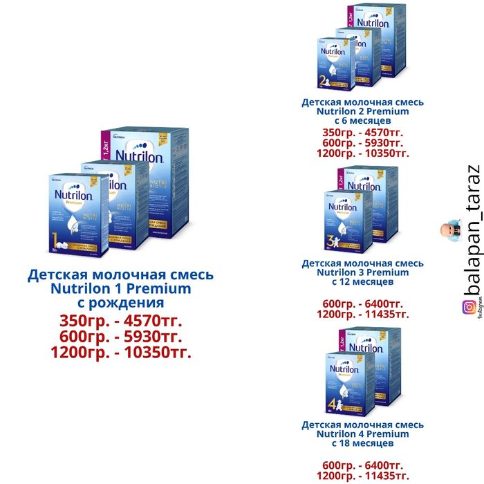 "Nutrilon Premium"  Детская молочная смесь.