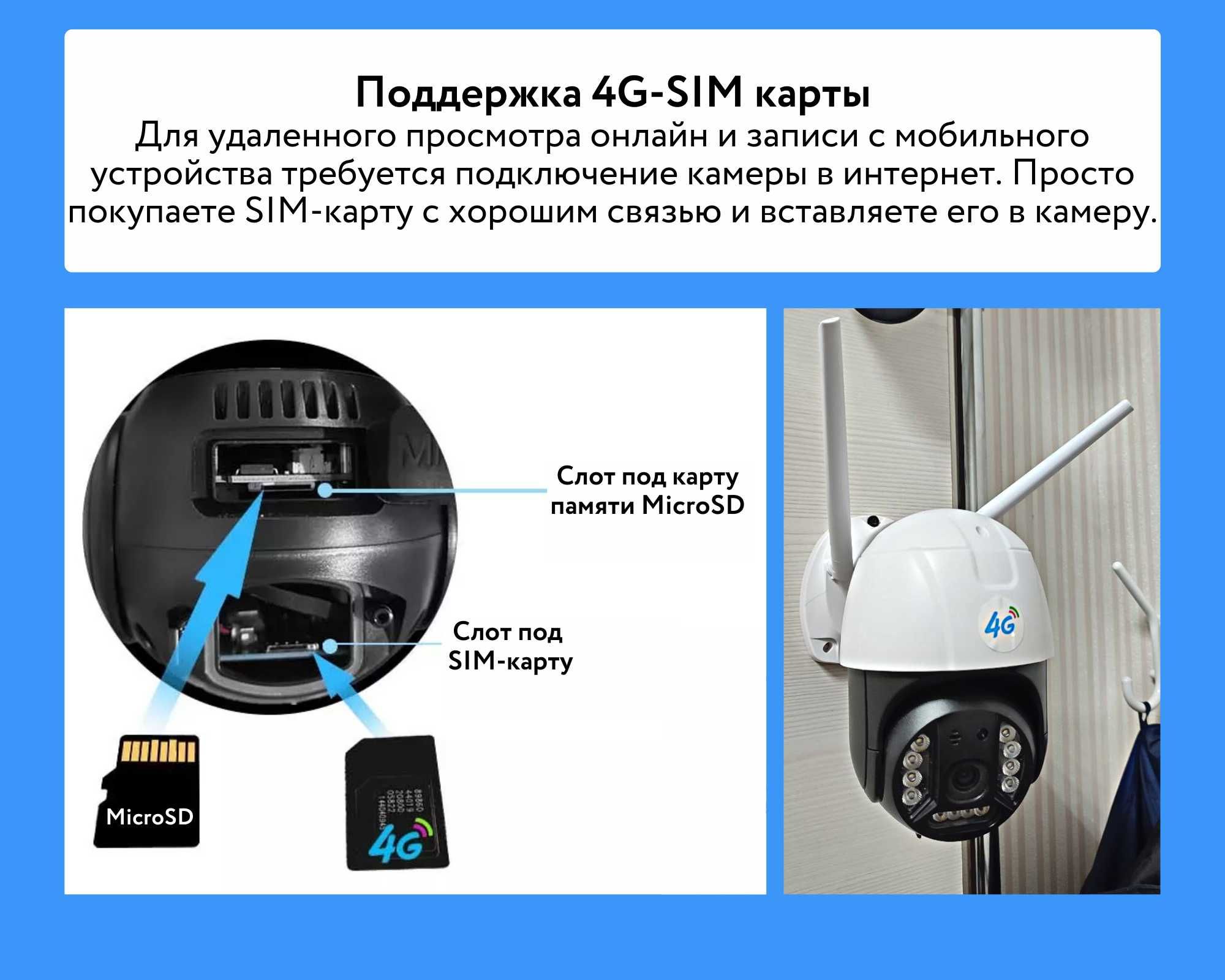 4G камера видеонаблюдения для просмотра с телефона