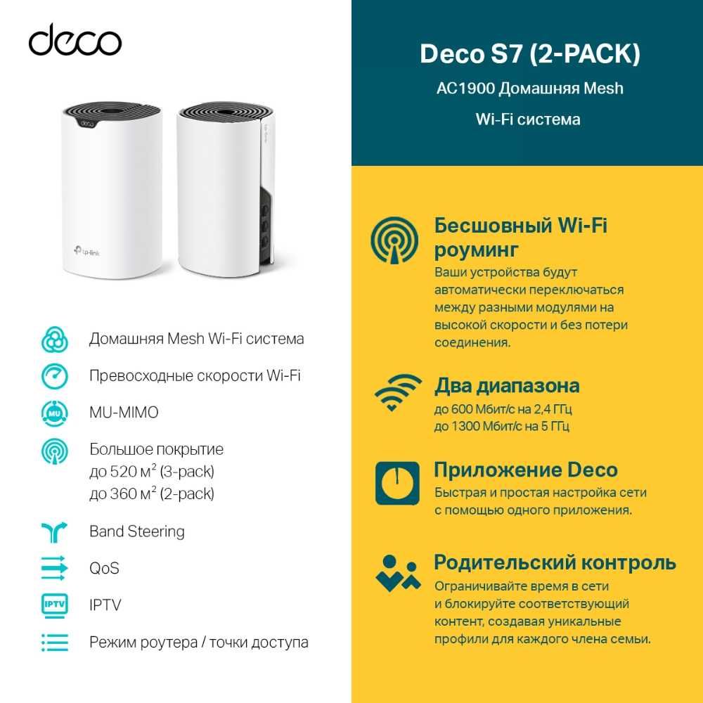 Wi-Fi роутер TP-Link  	Deco S7(2-Pack) AC1900