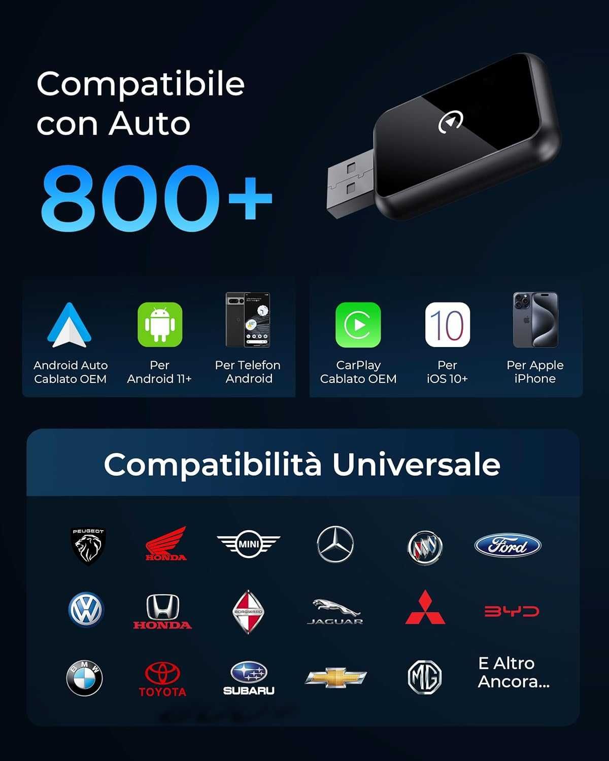 Безжичен адаптер за Android