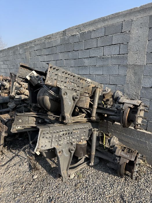 Лентяй ленивец ось