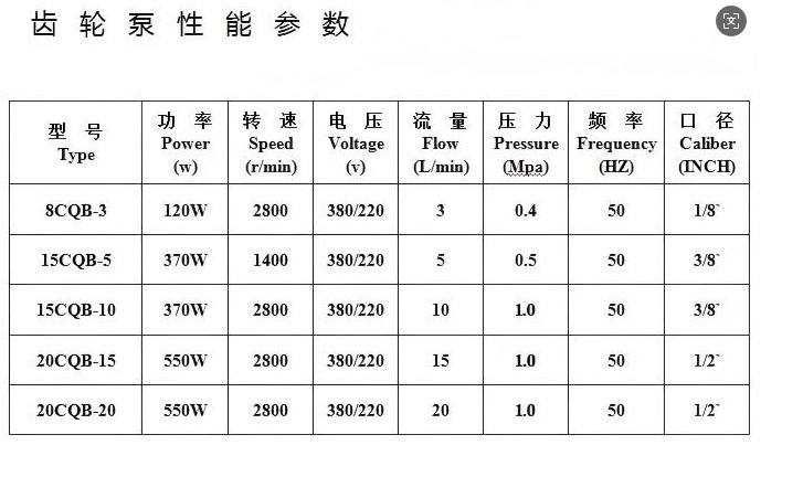 Аммиачный насос для аммиак нержавейка AMIAK NASOS