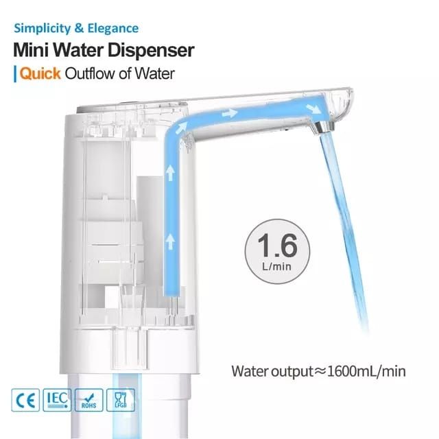 Автоматические помпы для воды с подсветкой для 20-ти литровых бутылей