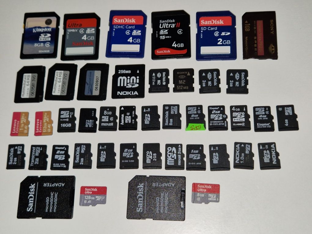 Card de memorie micro sd 1G -1T și M2 512M- 2G