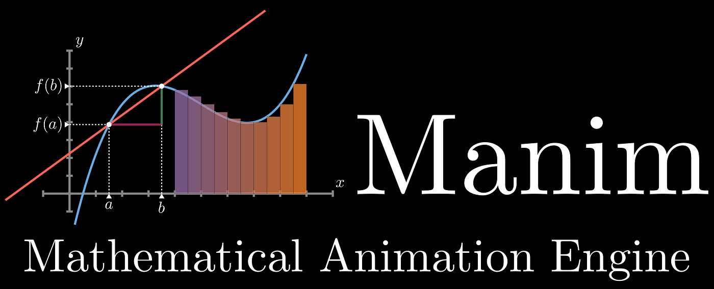 Курс математической анимации «Manim для начинающих» boosty.to недорого