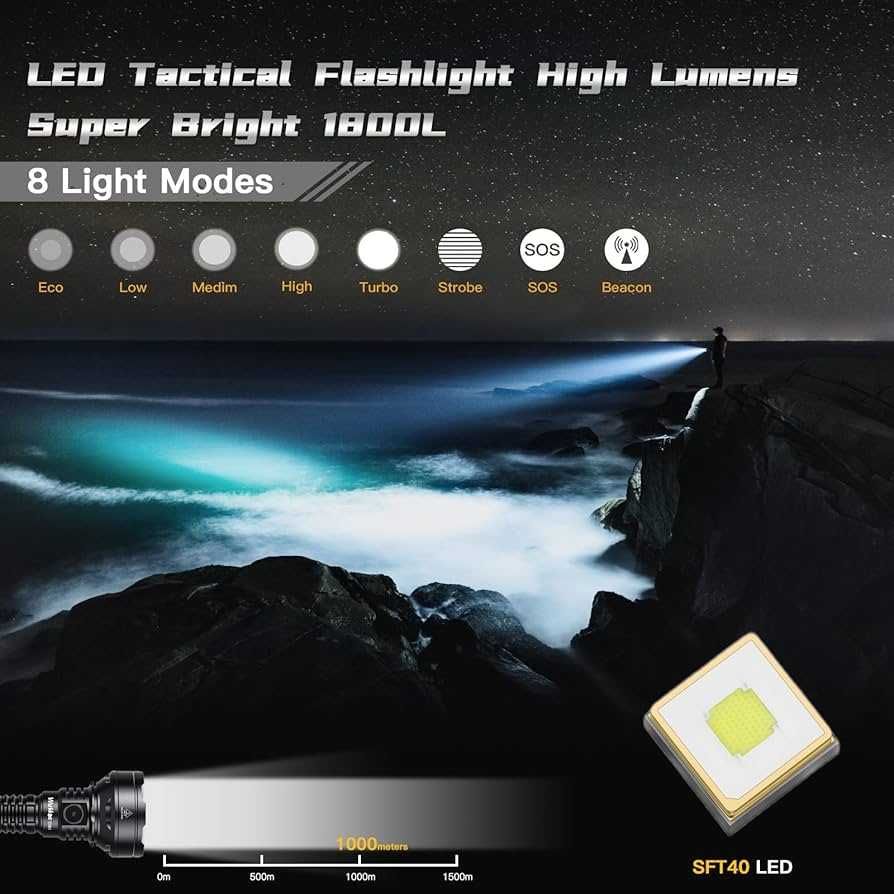 Lanterna tactica LED Sofirn SF26, Wurkkos TD01, Wurkkos TD01C