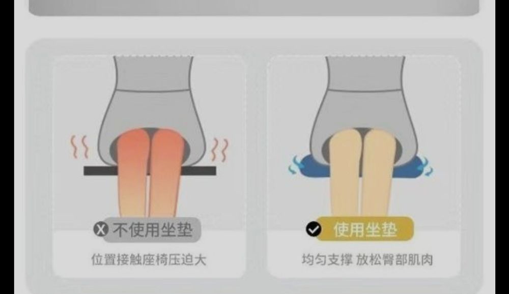 Ортопедическая подушка для сидения