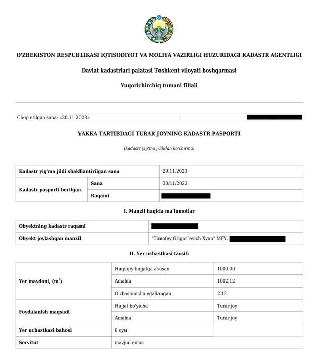 Участок 10 соток.