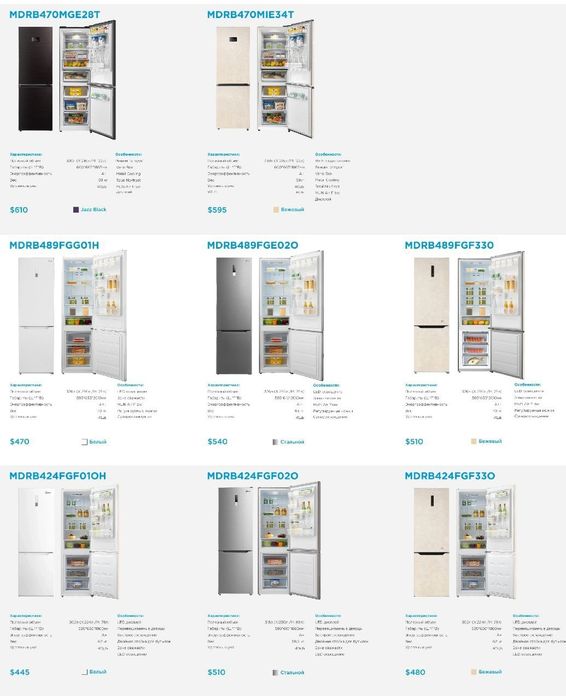 Вытяжка духовой варочная панель Midea