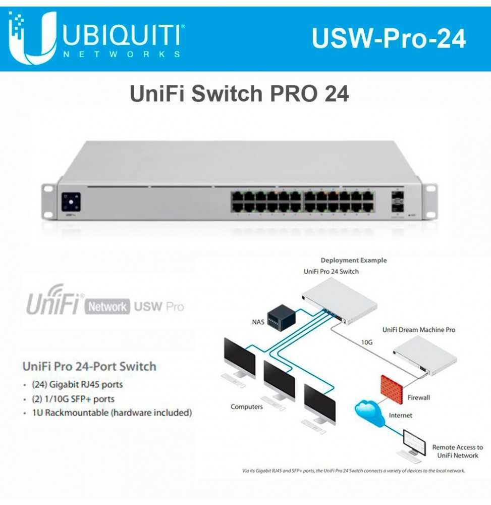 Ubiquiti Unifi USW PRO POE - 24 -   коммутатор