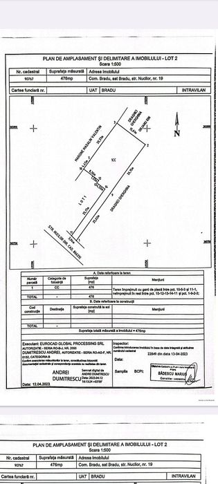 Vând teren in Bradu