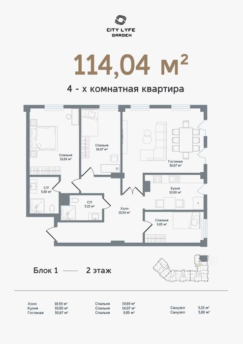 Продаётся 4х-комнатная квартира в ЖК City Life 114м2