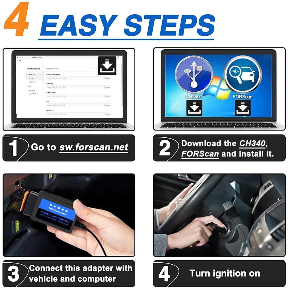 Diagnoza Ford ELM327 chip Modificat Forscan Elmconfig Focccus