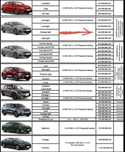 Продам  kia K5 белого цвета 2023г