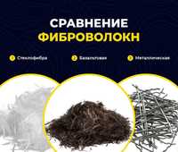 Basalt Fiber   -   Фибра Базальтовая