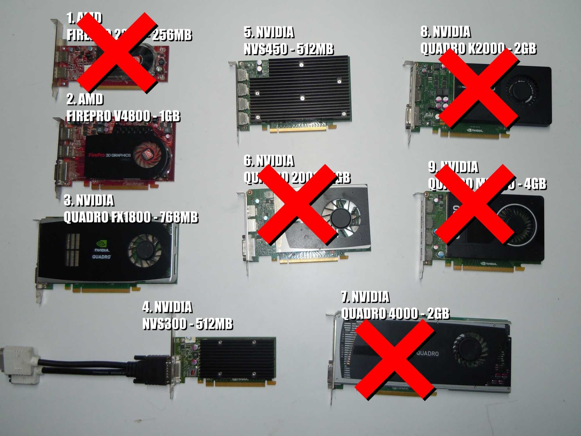 Placa Video Profesioanala Grafica Nvidia Quadro NVS AMD Firepro