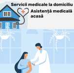 Perfuzii, injectii , tratamente la domiciliu
