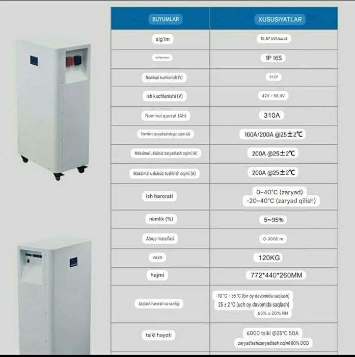 Quyosh panellari batareyalari литий-ионный железа фосфат