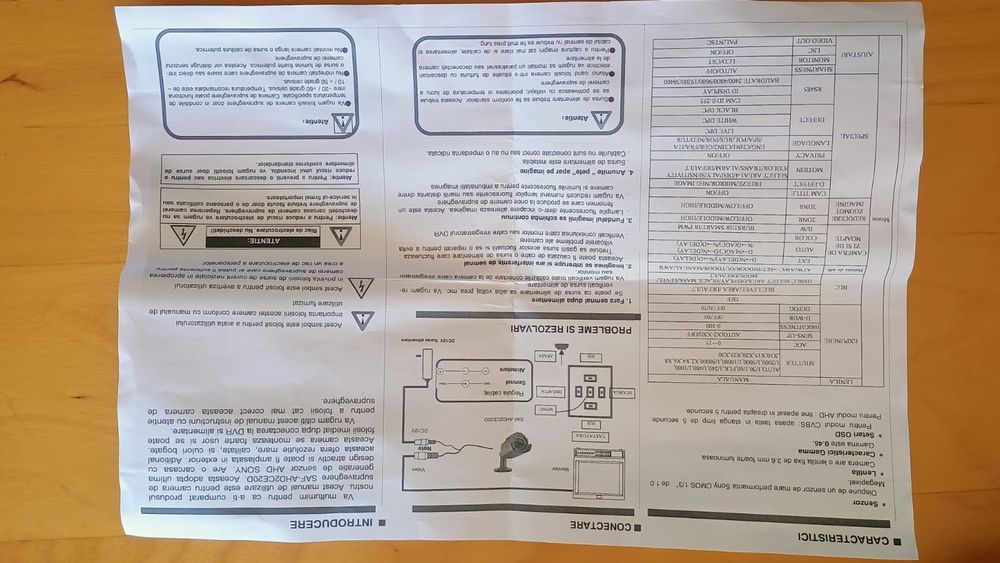 Sistem monitorizare