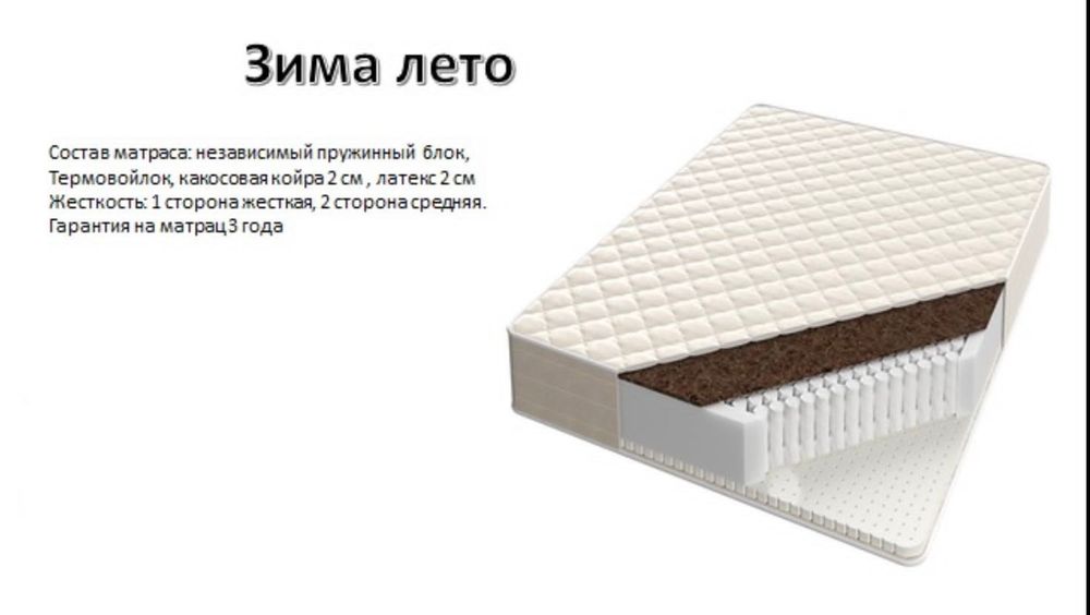 Матрасы ортопедические, матрасы, матрас, матрац, матрацы, мотрас